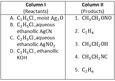 Chemistry-Haloalkanes and Haloarenes-4434.png